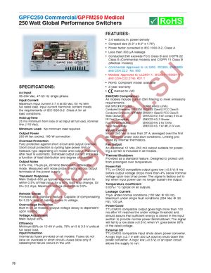 GPFM250-15G datasheet  